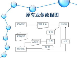 优惠券 十大品牌排行榜 哪个牌子好    