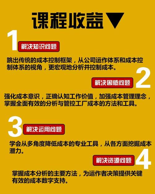 搞懂供应链管理工厂企业全面成本分析与控制,降低企业费用成本