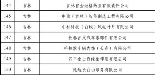 上榜丨2022年度绿色制造名单公布 吉林省7家企业入选绿色工厂名单